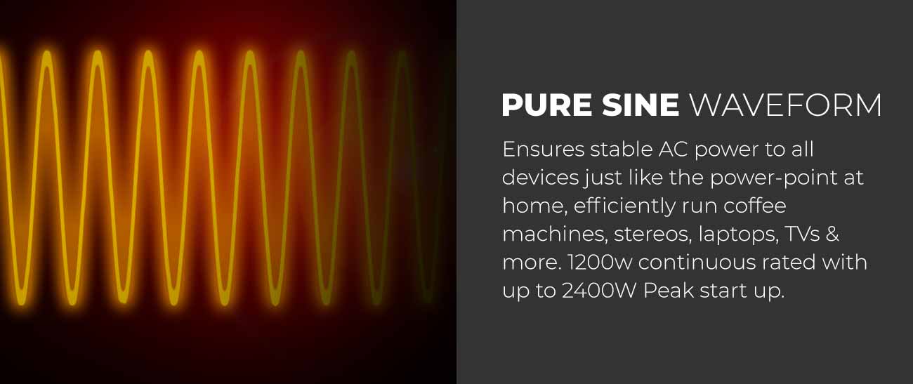 KICKASS 1200W Pure Sine Wave Digital Inverter 