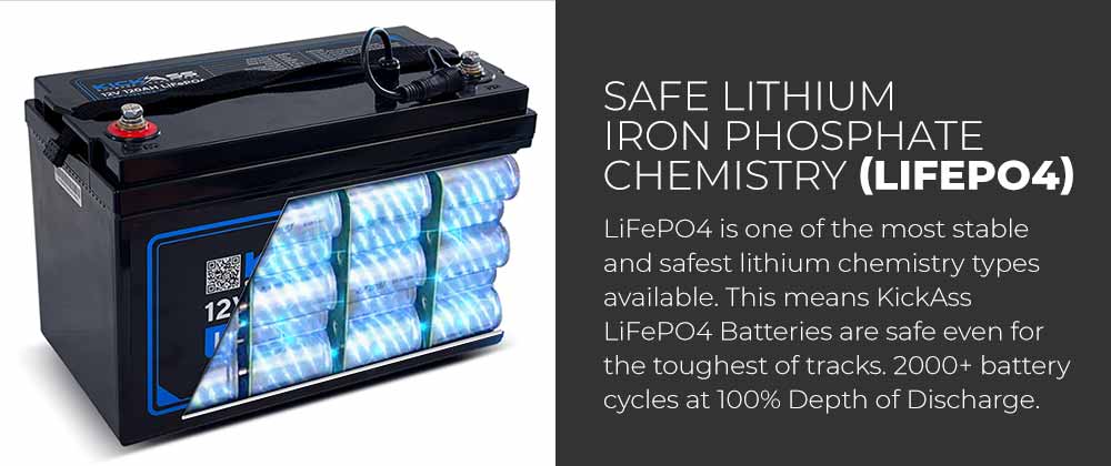 Safe lithium iron phosphate chemistry (LIFEPO4)