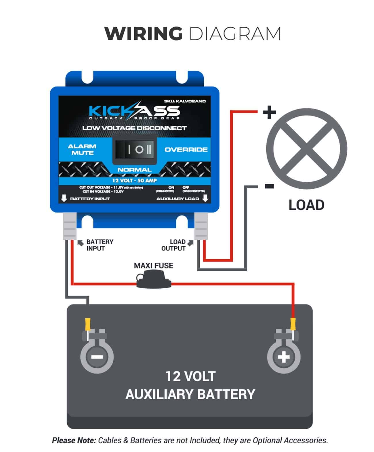 KALVD2AND - KICKASS Quick Connect Low Voltage Disconnect LVD