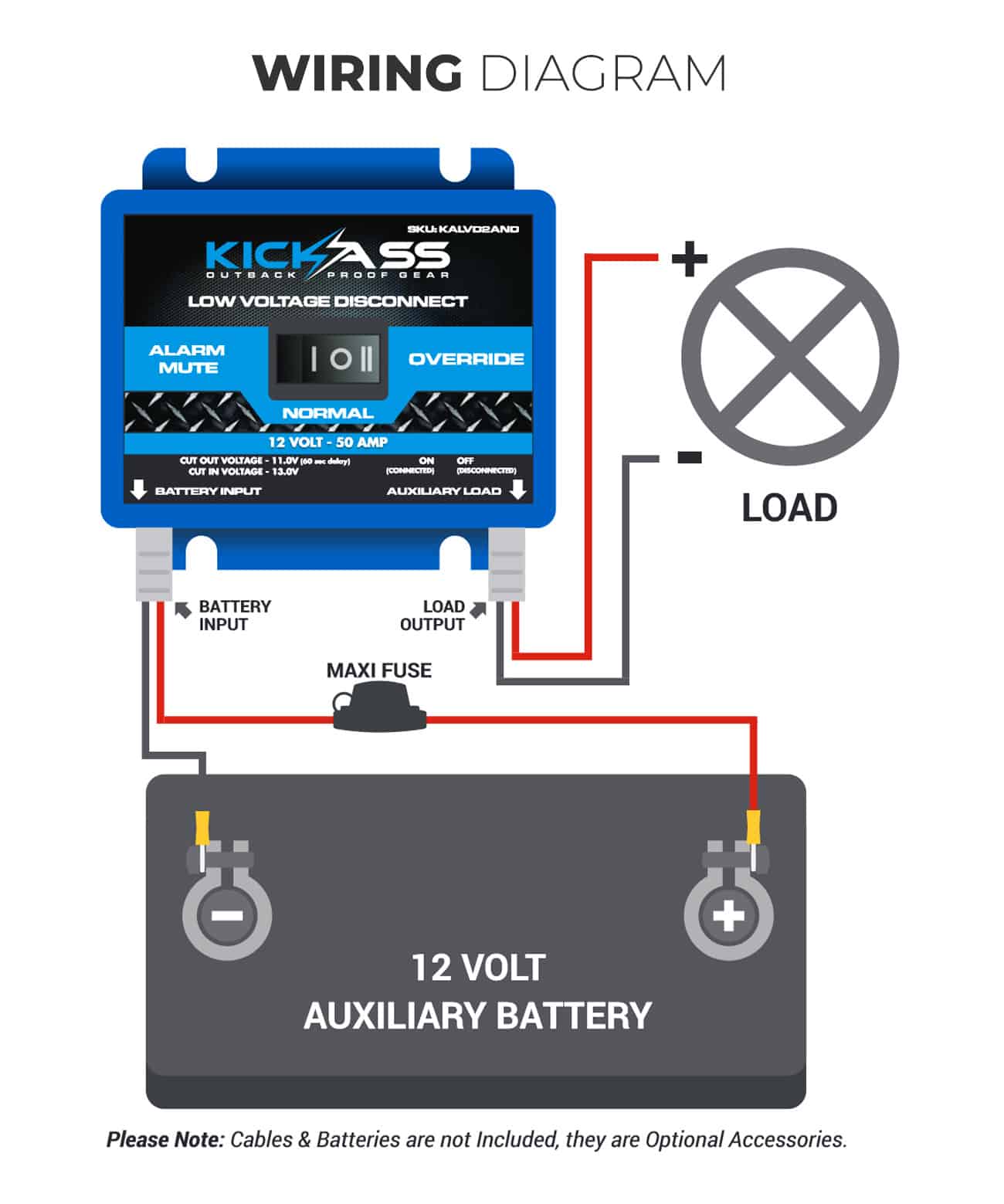 KALVDMAXI - KICKASS Low Voltage Disconnect LVD with Inline Fuse