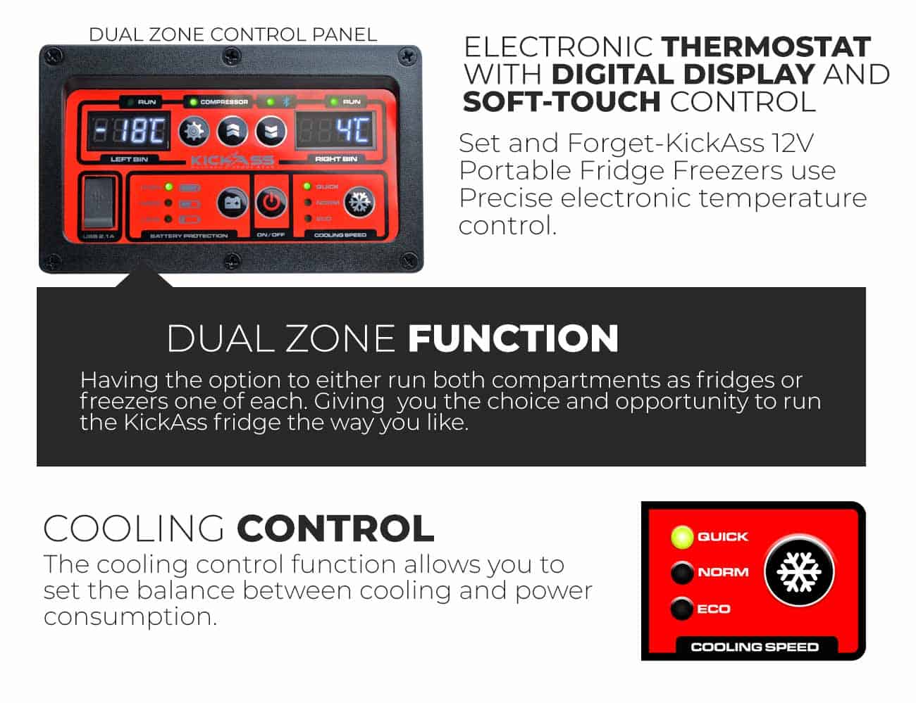 Dual zone control panel