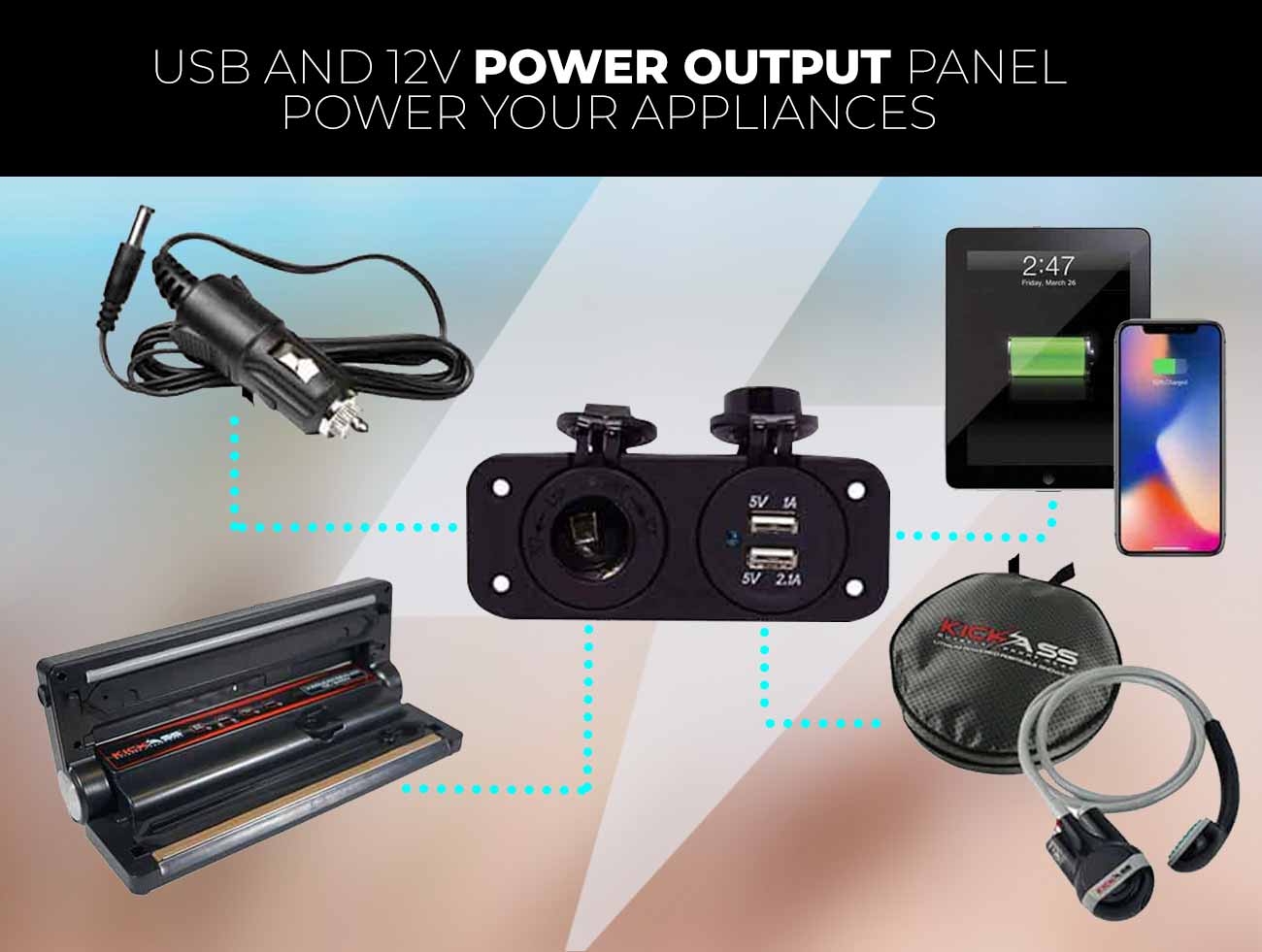 USB and 12V power output panel