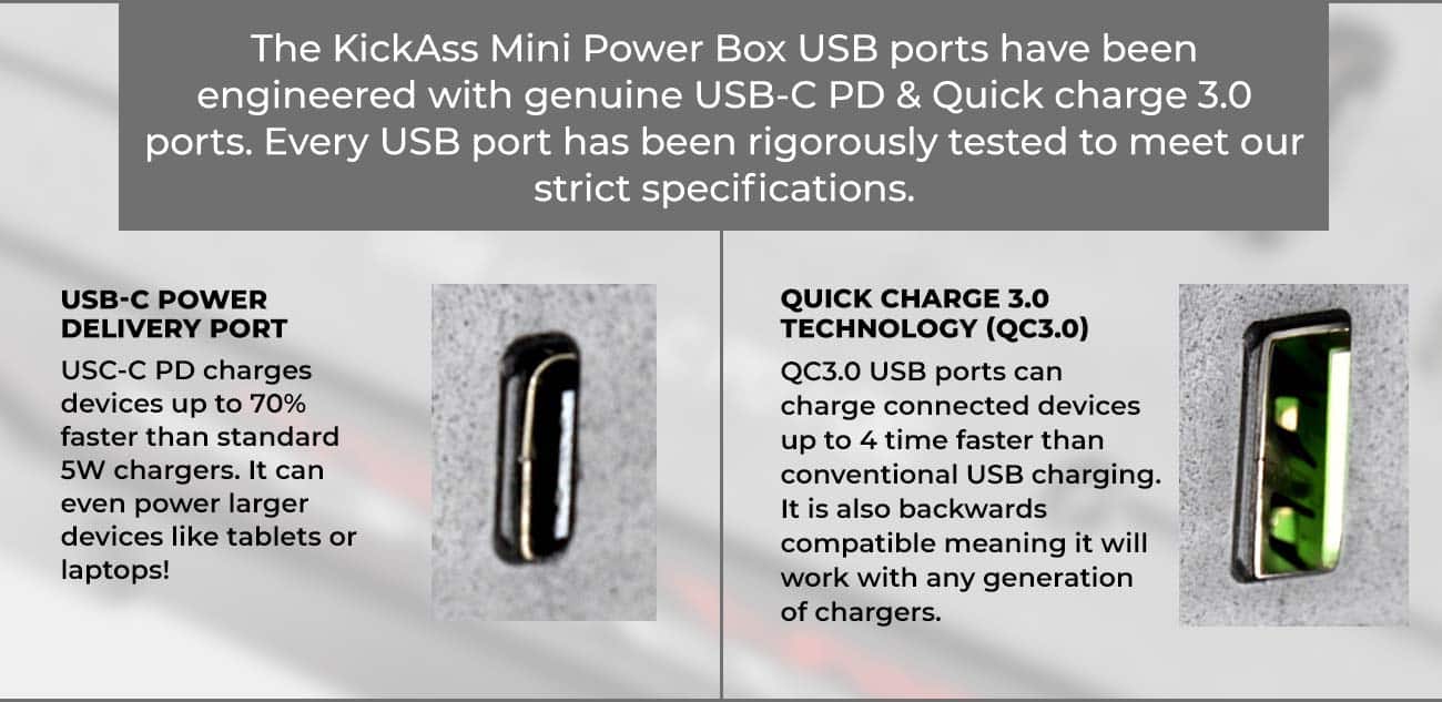 12V Mini Power Boxes - Anderson, USB & Cig Sockets